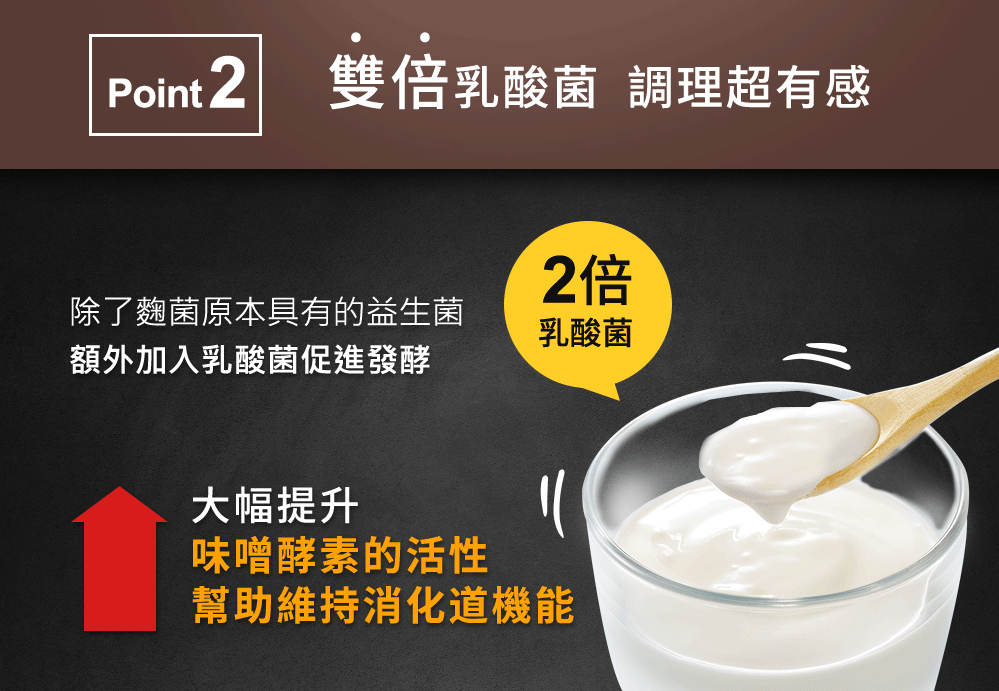 雙倍乳酸菌 調理超有感