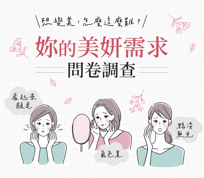 「妳的美妍煩惱」問卷調查