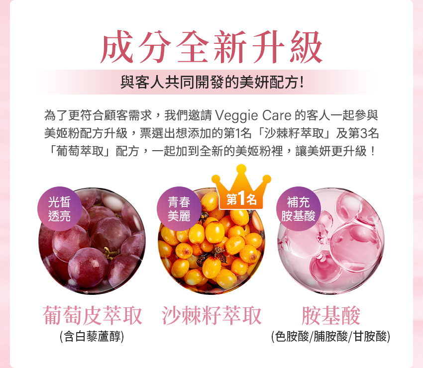 新成分