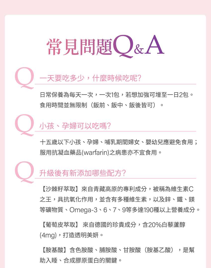 常見Q&A