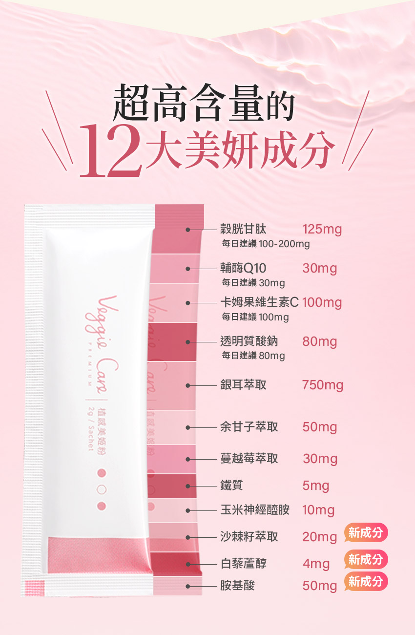 12大美妍成分