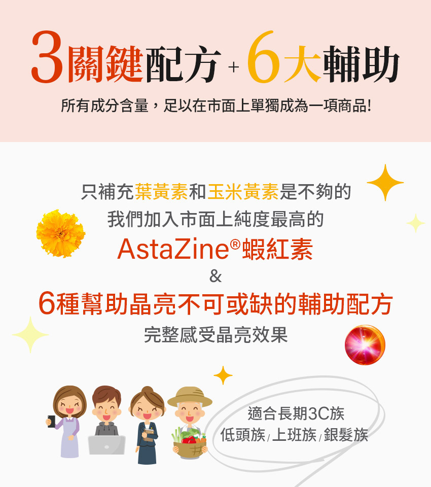 AstaZine®蝦紅素