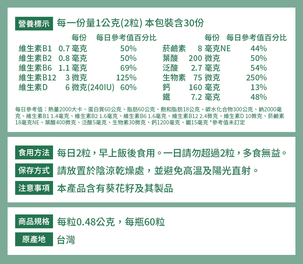 Veggie Care 素食者All in one綜合補充膠囊營養成分